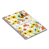 Carnet Aquarelle Floral Garden Design (Côté Droit)