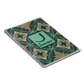 Carnet Aquarelle Floral Turquoise marocain (Côté Droit)