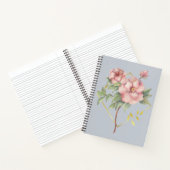 Carnet Aquarelle Florale (Intérieur)