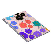 Carnet Aquarelle Gurugram, design textile floral. (Côté Droit)