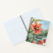 Carnet Aquarelle illustrée Botanique Orange Floral (Intérieur)