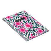 Carnet Aquarelle inspirée rose + bleu Botanique Floral (Côté Droit)