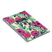 Carnet Aquarelle inspirée rose + vert Botanique Floral (Côté Droit)