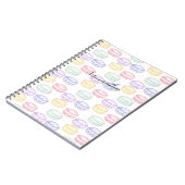 Carnet Aquarelle Macarons français (Côté gauche)