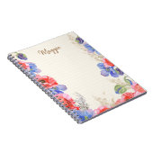 Carnet Aquarelle mignonne monochrome rose et bleu (Côté Droit)