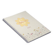 Carnet Aquarelle monogramme Floral (Côté Droit)