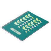 Carnet Aquarelle Oiseaux et Feuilles (Côté gauche)