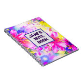 Carnet Aquarelle peinture des fleurs roses (Côté Droit)