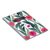 Carnet Aquarelle Pépites botaniques Motif floral (Côté Droit)