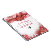 Carnet Aquarelle personnalisable (Côté Droit)