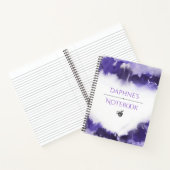 Carnet Aquarelle personnalisable (Intérieur)