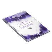 Carnet Aquarelle personnalisable (Côté Droit)