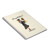 Carnet Aquarelle personnalisée (Côté Droit)