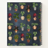 Carnet Aquarelle Pointée Plante Rustique Motif Noir Nom (Dos)