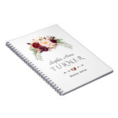 Carnet Aquarelle rose de Bourgogne Artiste de maquillage  (Côté Droit)