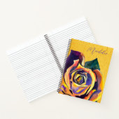 Carnet Aquarelle Rose d'or (Intérieur)