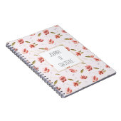Carnet Aquarelle rose Jardin Floral (Côté Droit)