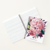 Carnet Aquarelle rose vintage (Intérieur)