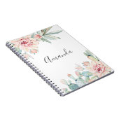 Carnet Aquarelle succulente. Cactus à fleurs roses. Cactu (Côté Droit)