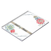 Carnet Aquarelle Succulentes Rouges du Désert (Côté gauche)