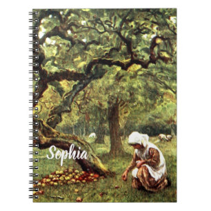 Carnet Aquarelle victorienne : Pommes de cueillette