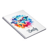 Carnet Aquarelle Voyageons dans le monde (Côté Droit)