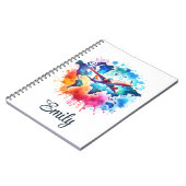 Carnet Aquarelle Voyageons dans le monde (Côté gauche)