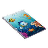 Carnet aquatique (Côté Droit)
