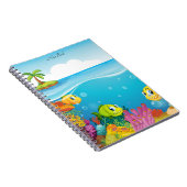 Carnet aquatique (Côté Droit)