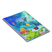 Carnet aquatique (Côté Droit)