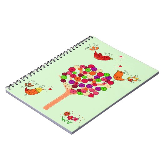 Carnet Arborescence des boutons orange (Côté gauche)