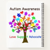 Carnet Arborescence des sensibilisations sur l'autisme (Dos)