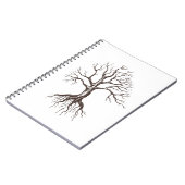Carnet Arbre (Côté gauche)