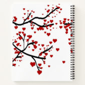 Carnet Arbre cardiaque (Dos)