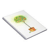 Carnet Arbre d'agrume peint d'aquarelle dans le pot (Côté Droit)