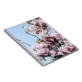 CARNET ARBRE DE BLOSSOM (Côté Droit)