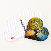 Carnet Arbre de connaissances - Peinture à l'huile (Intérieur)