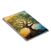 Carnet Arbre de connaissances - Peinture à l'huile (Côté Droit)