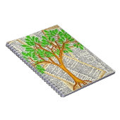 CARNET ARBRE DE LA CONNAISSANCE (Côté Droit)