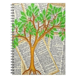 CARNET ARBRE DE LA CONNAISSANCE