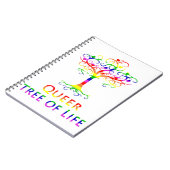 Carnet Arbre de la vie étrange Zazzle.png (Côté gauche)