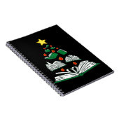 Carnet Arbre de Noël de la réservation III (Côté Droit)
