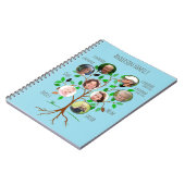 Carnet Arbre de photo de famille immédiate (Côté gauche)