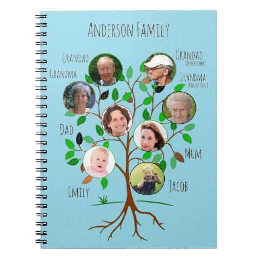 Carnet Arbre de photo de famille immédiate (Devant)