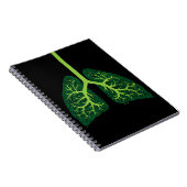 Carnet Arbre de poumon (Côté Droit)