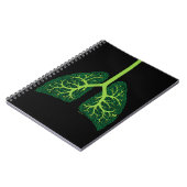 Carnet Arbre de poumon (Côté gauche)