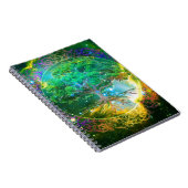 Carnet Arbre de santé de la vie (Côté Droit)