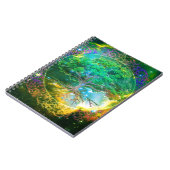 Carnet Arbre de santé de la vie (Côté gauche)