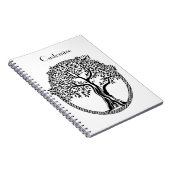 Carnet Arbre de vie Thunder_Cove (Côté Droit)
