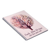 Carnet Arbre généalogique (Côté Droit)